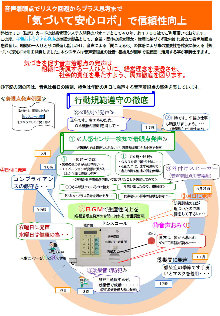 センスコール：気づいて安心ロボ