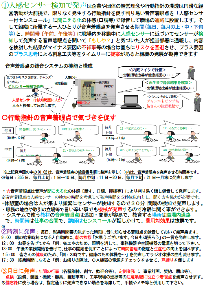センスコール：気づいて安心ロボ