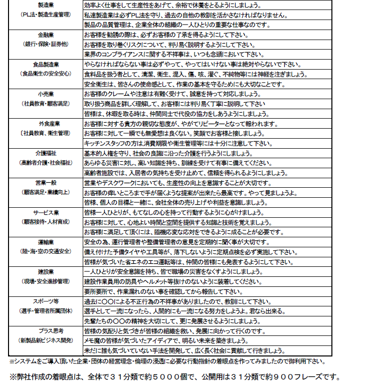 センスコール：気づいて安心ロボ
