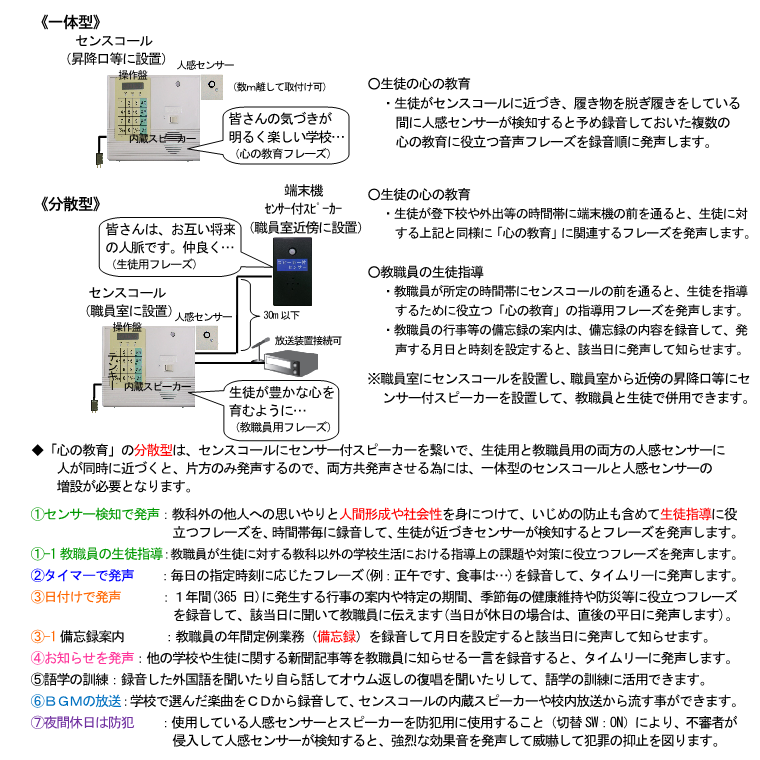 心の教育ロボ