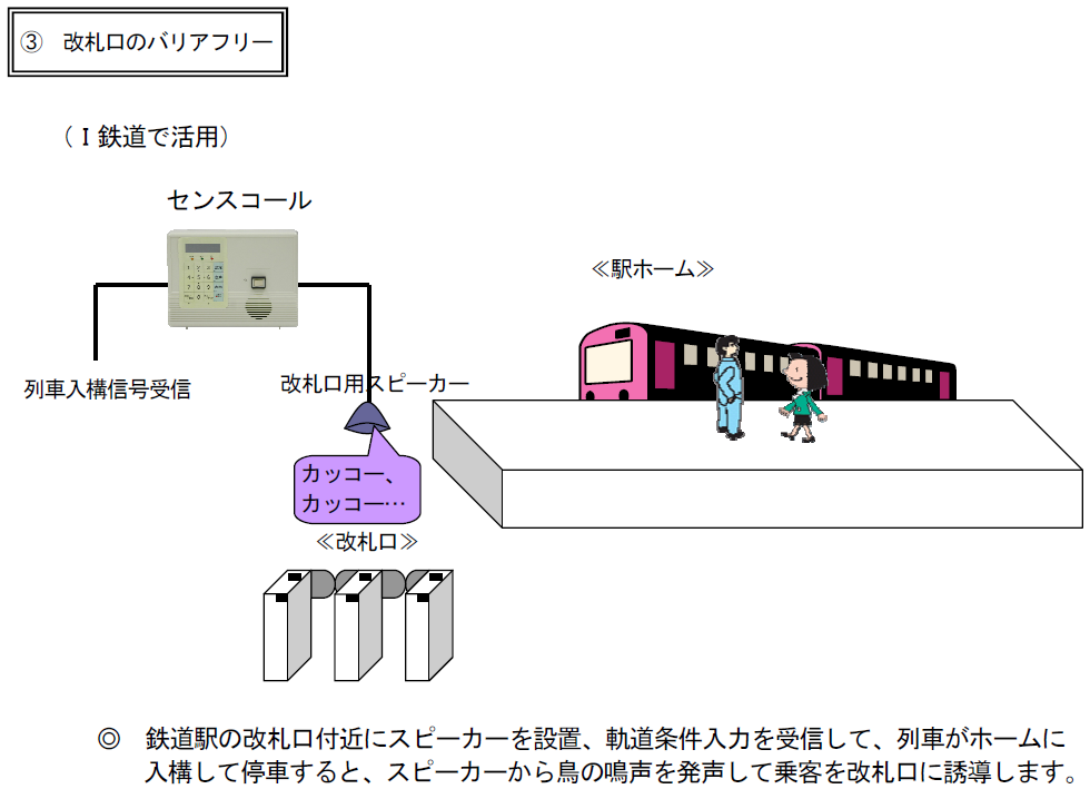 センスコール活用例