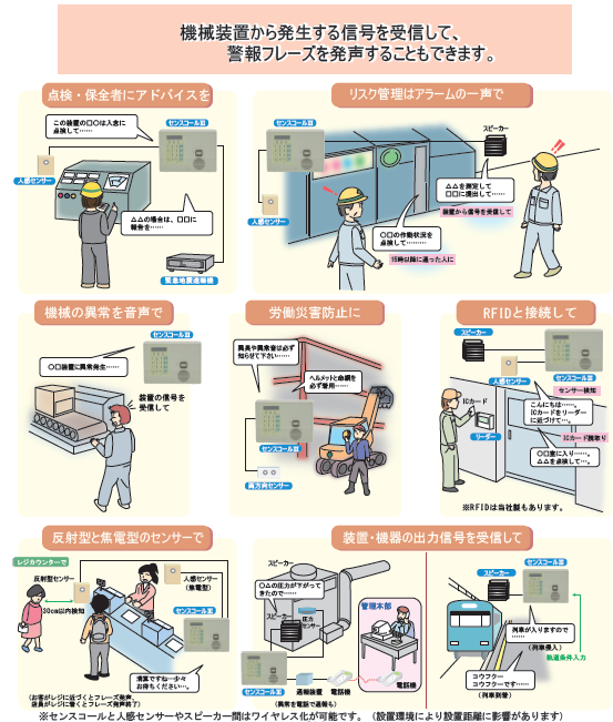 センスコール活用例