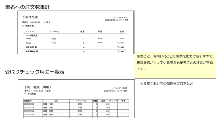 帳票出力
